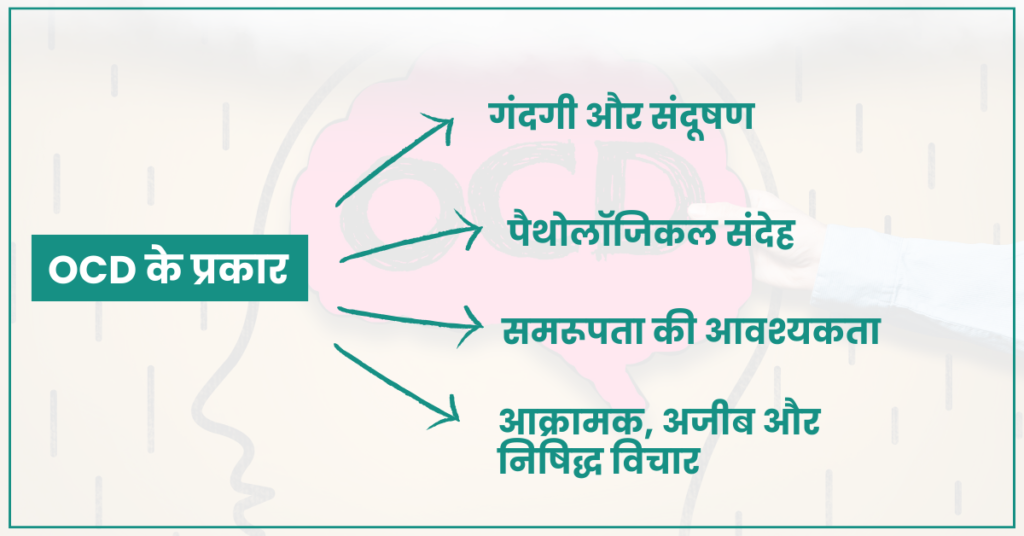 OCD के प्रकार 